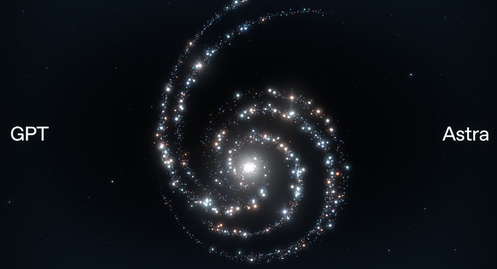 GPT-6 Astra: el nuevo salto de OpenAI hacia la IA agéntica y el desafío de su supervisión