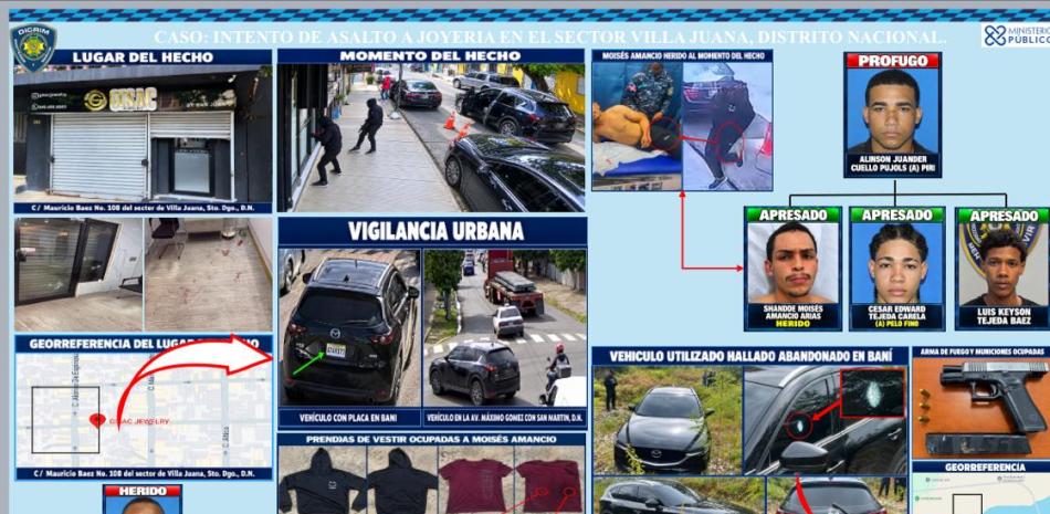 Apresan a tres implicados en frustrado asalto a joyería en Villa Juana que dejó un oficial retirado herido